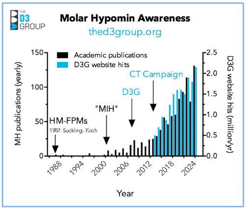 MH Awareness 2024 pic